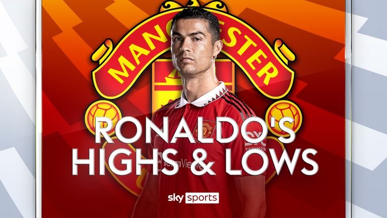 Sky Sports