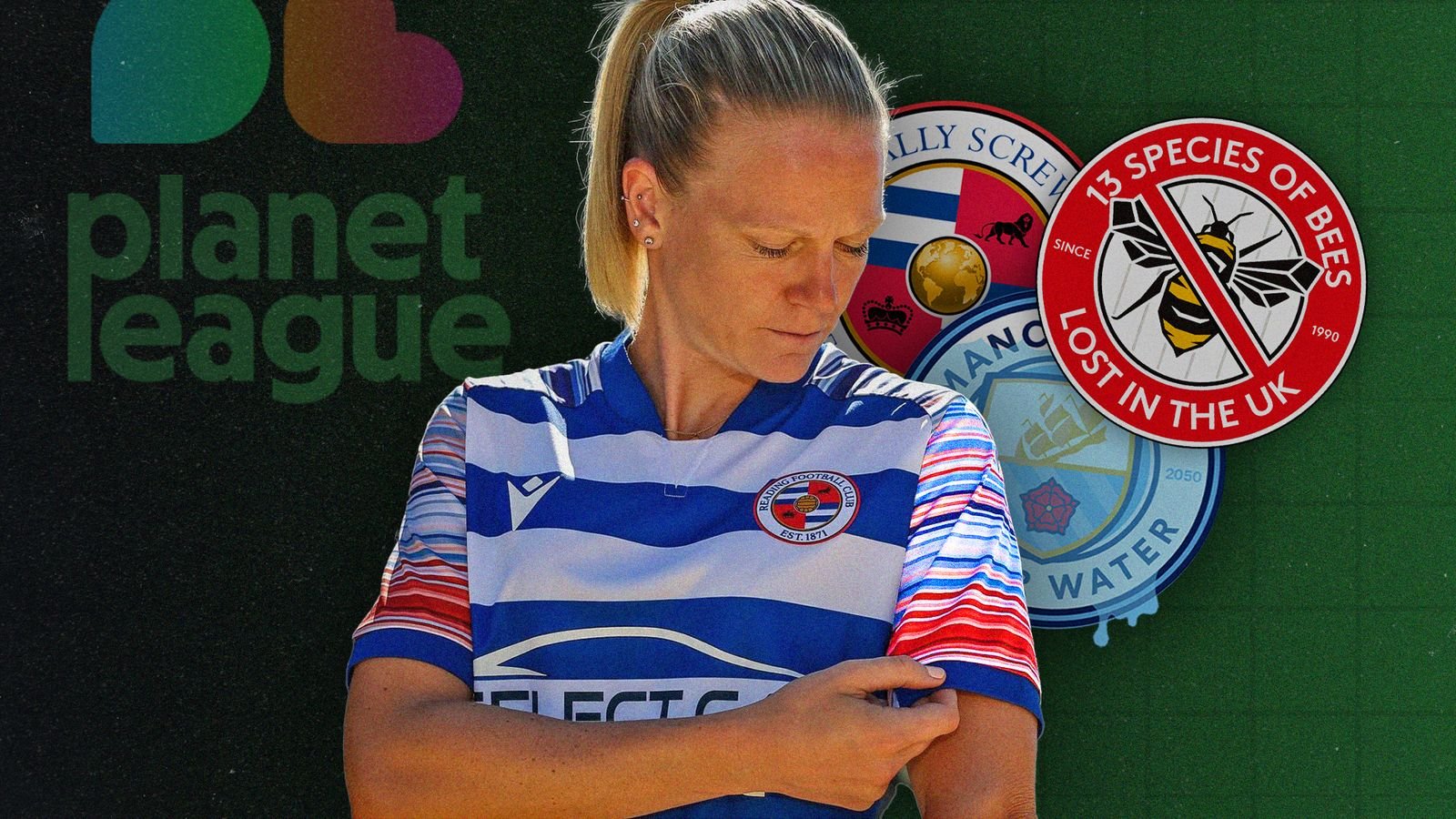 Future of Football: The impact of climate change and sustainability