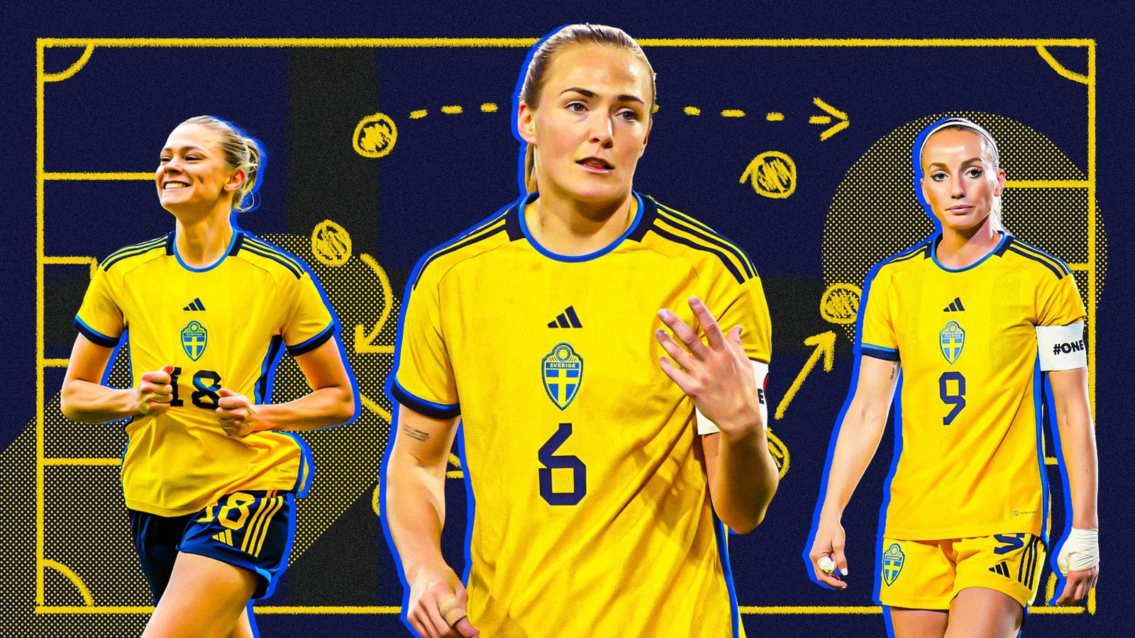 Women’s World Cup: Sweden